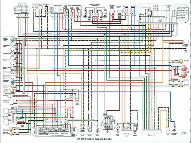 ZXRB UK wiring